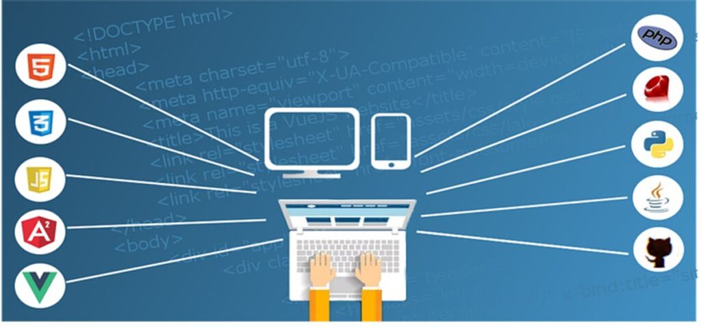 Quad Cities small business web design