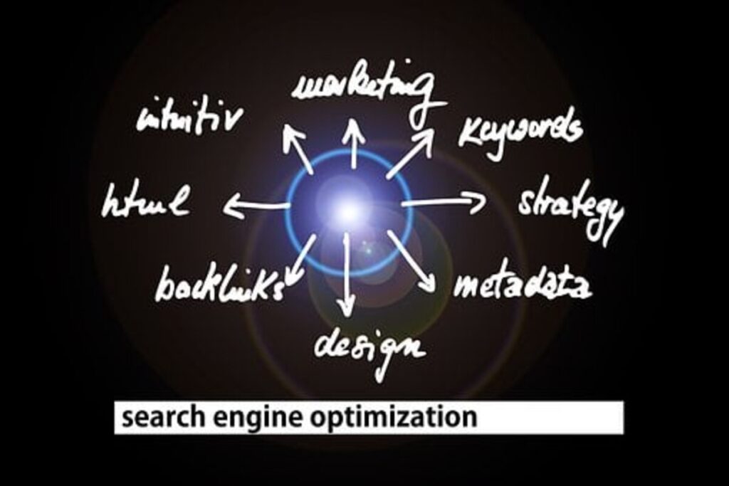ai seo packages