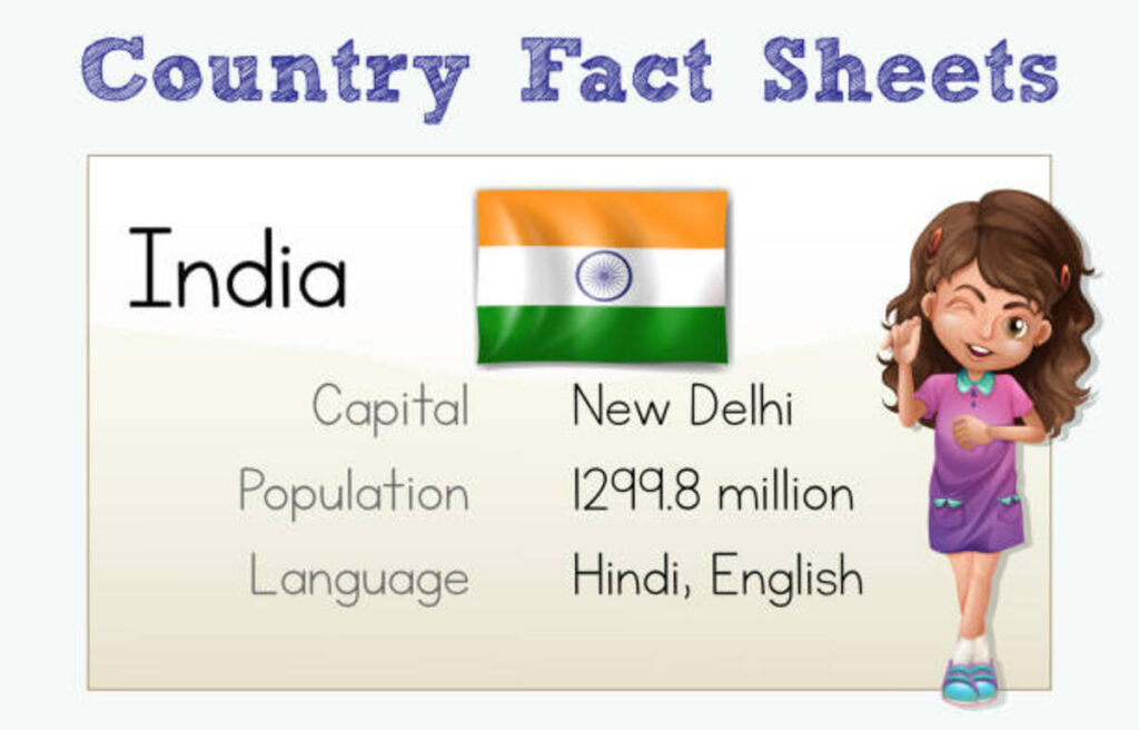 What is the Meaning of What's Up in Hindi