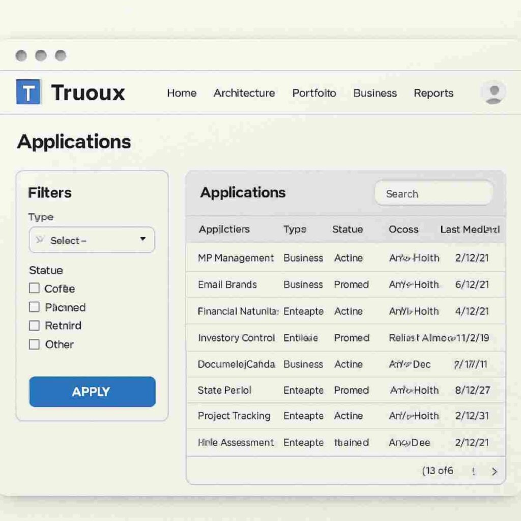 Truoux